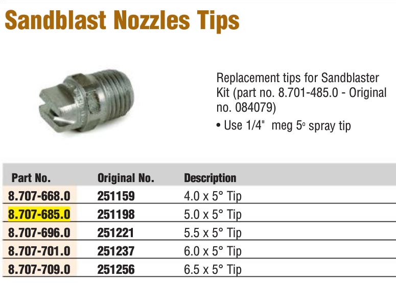 Sandblasting nozzles for pressure washing