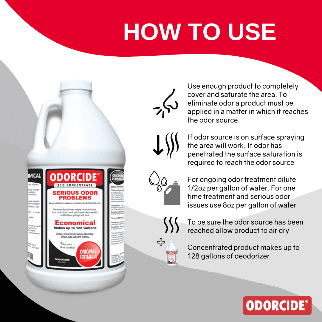 Odorcide 210-G Concentrate 1 Gallon 740379511133