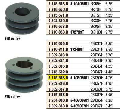 2 belt sheave pulley for pressure washer