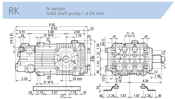 AR Pump RK1528-8.702-533.0 Replacement Pressure Washer Indutrial Triplex Ceramic Plunger 3.96 gpm 4000 psi 1450 rpm 