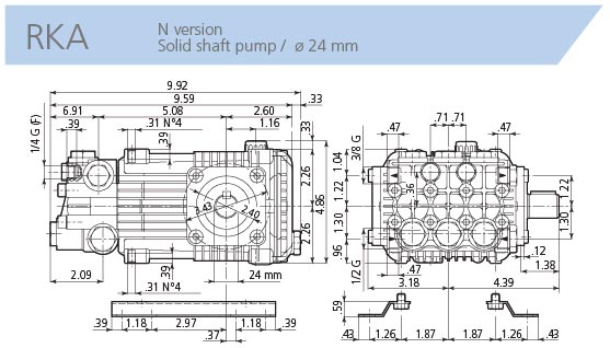 AR Pump RKA4G30AN 4 gpm 3000 psi 1750 rpm Replacement Pressure Washer Industrial Triplex Plunger