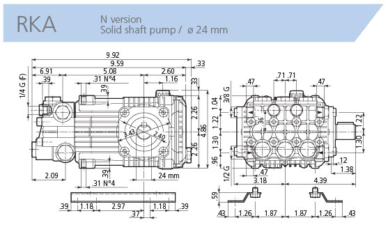 AR Pump RKA4G40HNL 4 gpm 4000 psi 1750 rpm Replacement Pressure Washer Industrial Triplex Plunger