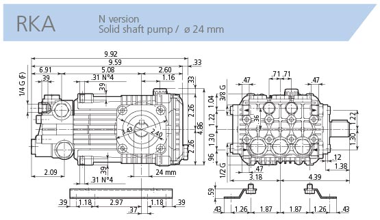 AR Pump RKA5.5G30HN 3000 psi 5.5 gpm 1750 rpm 24mm Shaft Industrial Triplex Plunger