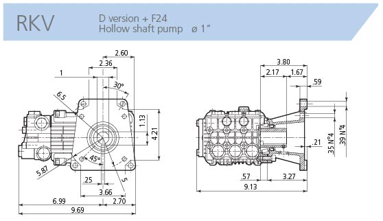 AR Pump RKV35G40HD-F24 3.5 gpm 4000 psi 3400 rpm Industrial Replacement Pressure Washer  Industrial Replacement Pressure Washer Triplex Plunger Pump