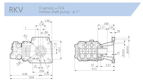 AR Pump RKV55G40D-F24 5.5 gpm 4000 psi 3400 rpm Industrial Replacement Pressure Washer Triplex Pump