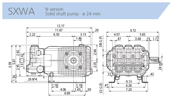 AR Pump SXWA4G50 4 gpm 5000 psi 1750 rpm Industrial Pressure Washer  Replacement Triplex Plunger Pump