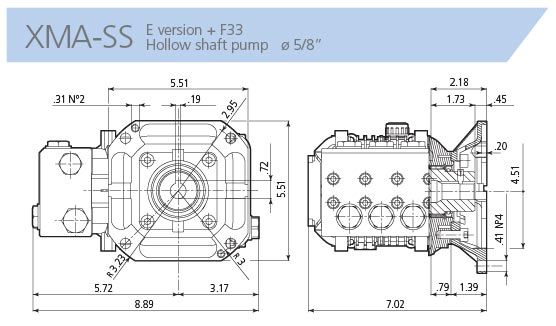AR Pump XMASS3G22E-F33 3 gpm 2000 psi 1750 rpm Stainless Steel Triplex Plunger Replacement Pump