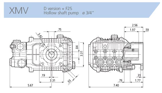 AR Pump XMV25G26D-FM2I Industrial Triplex Plunger Pump Hollow Shaft 25 gpm 26 psi 3400 rpm
