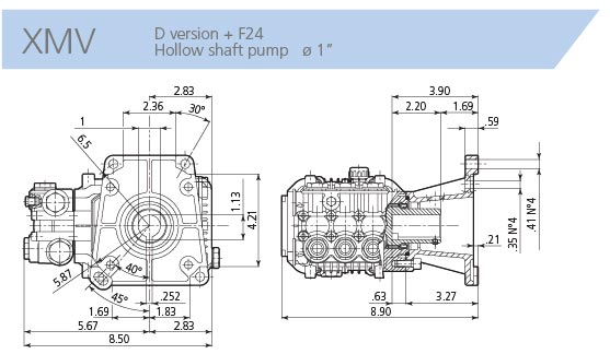 PUMP SAVER for 3000 psi Pressure Washer Pump XMV3G30D Annovi Reverberi 1" Shaft