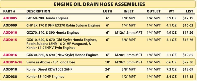 engine oil drain hose assemblies for honda kohler subaru