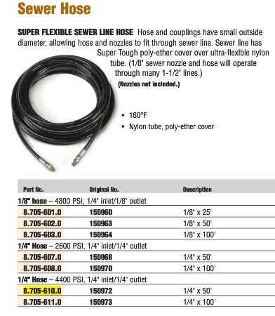 flexible sewer jetting hose