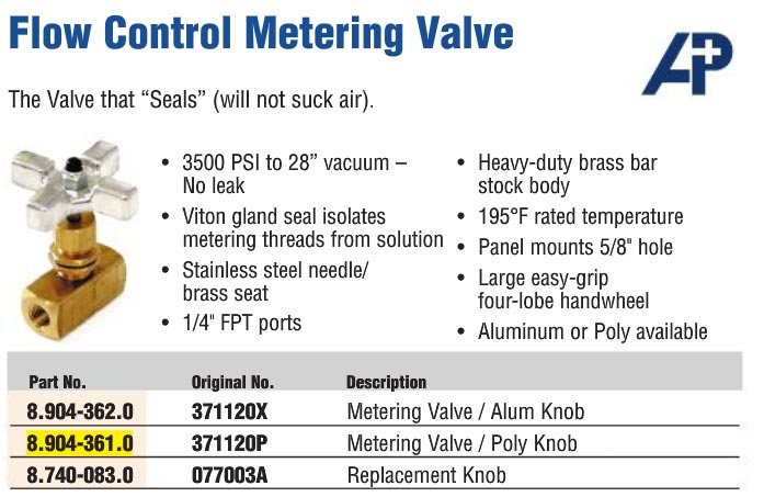 panel mount needle valve Hotsy and Landa Pressure washers