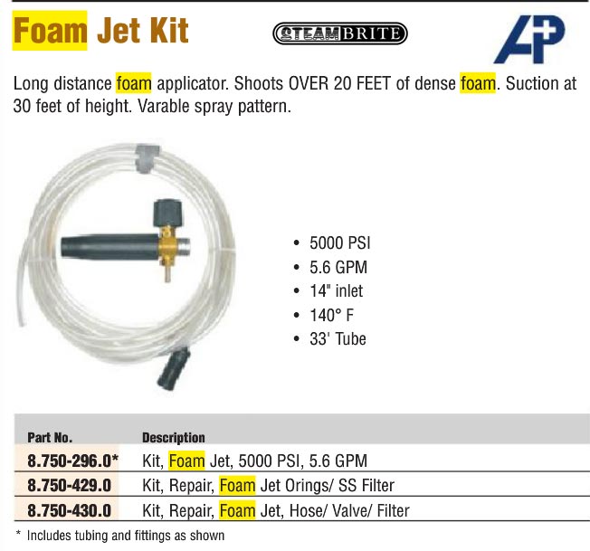 pressure washer floam jet kit