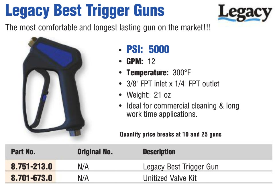 Lagacy best pressure washing trigger gun