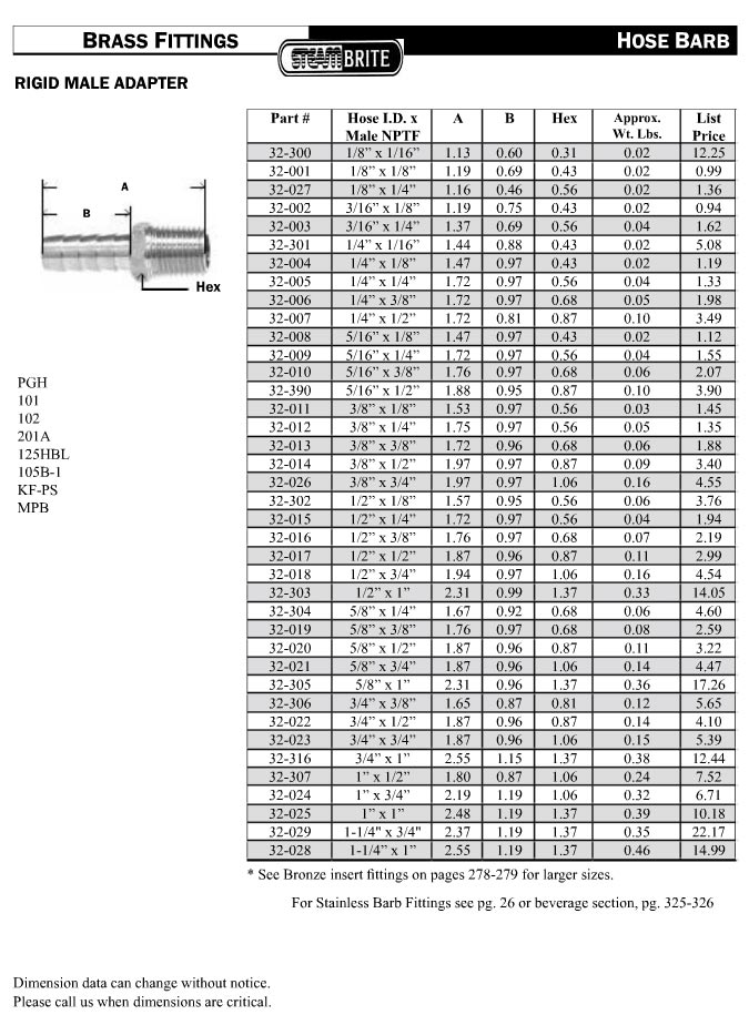 thumbnail image 2 of U.S. Solid 3/4" Hose Barb Brass Fitting - NPT 3/4 Male Thread, 1-Piece 2 of 14