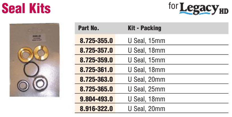 karcher pump repair seal kits