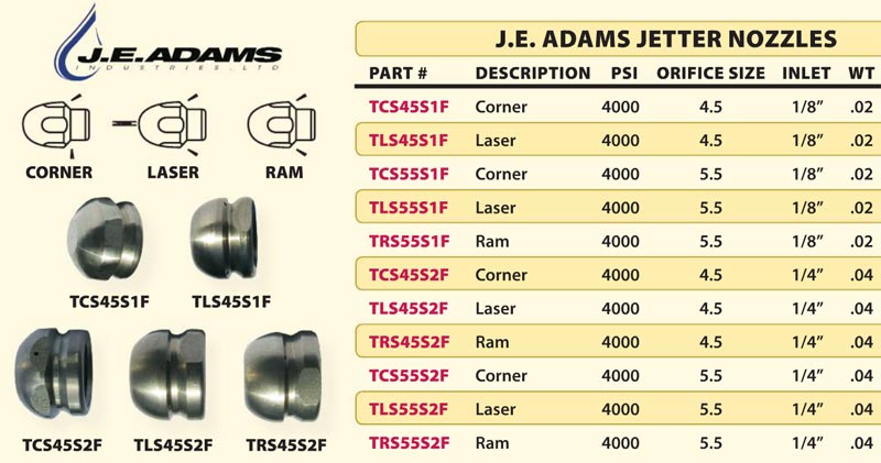 JE Adams jetting jetter nozzles and spray tips