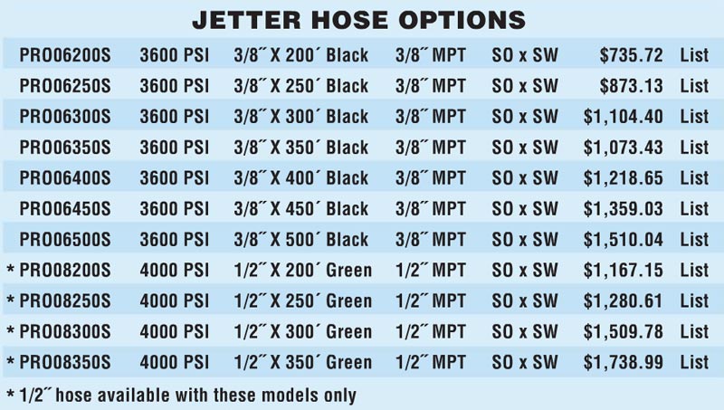 pressure pro trailer sewer jetting jetter hose options