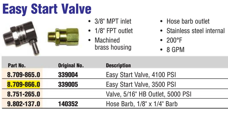 karcher easy start pressure washer valve