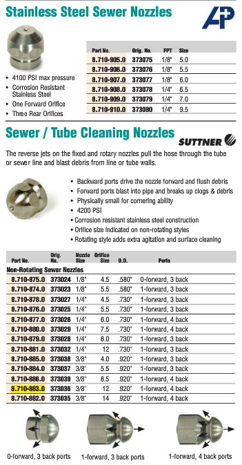 largest selection of sewer jetting nozzles