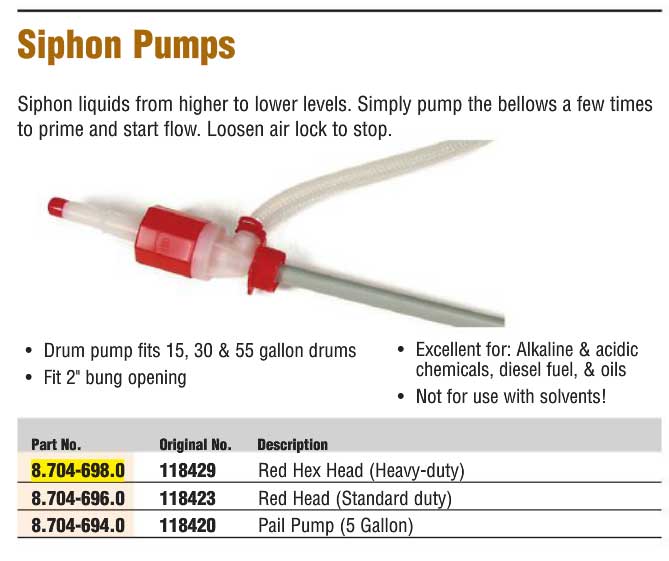 siphon drum pump plastic
