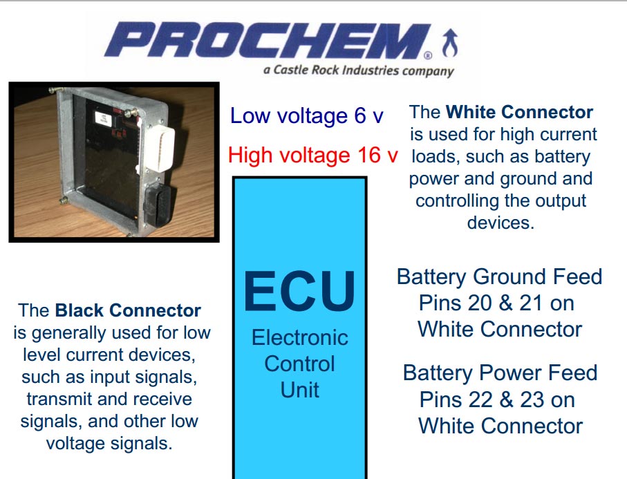 Prochem Everest Electronic Control Unit 8.617-988.0