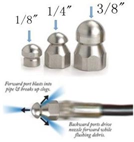 sewer jetter nozzle jetting spray tip