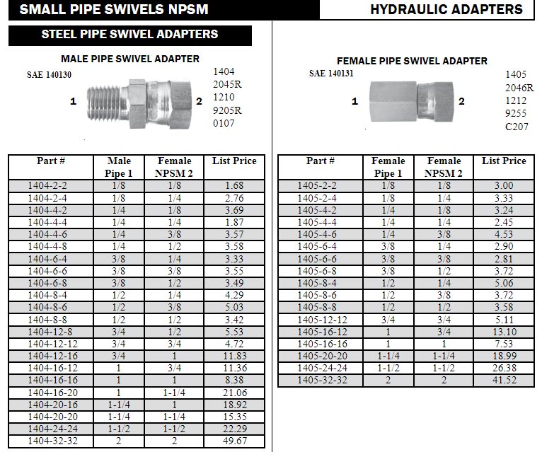 swivel adapter pipe fittings