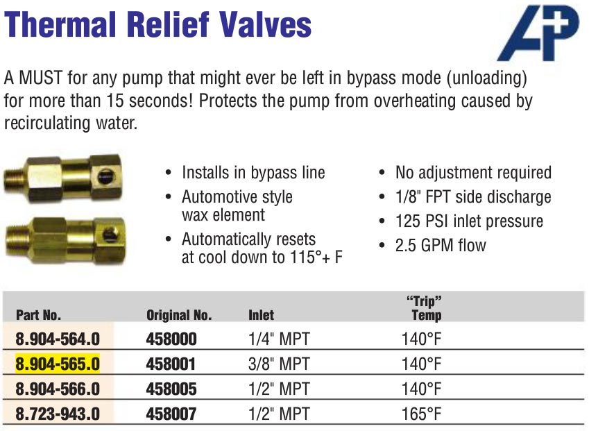 Thermo relief valve 140 degree sensor 1/2" Mip