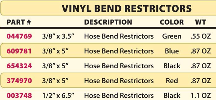 pressure hose vinyl bend restrictors