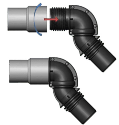 2 inch standard hose cuff with swivel flash cuff