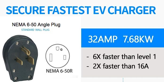 fastest electric car charger 6-50 level 2