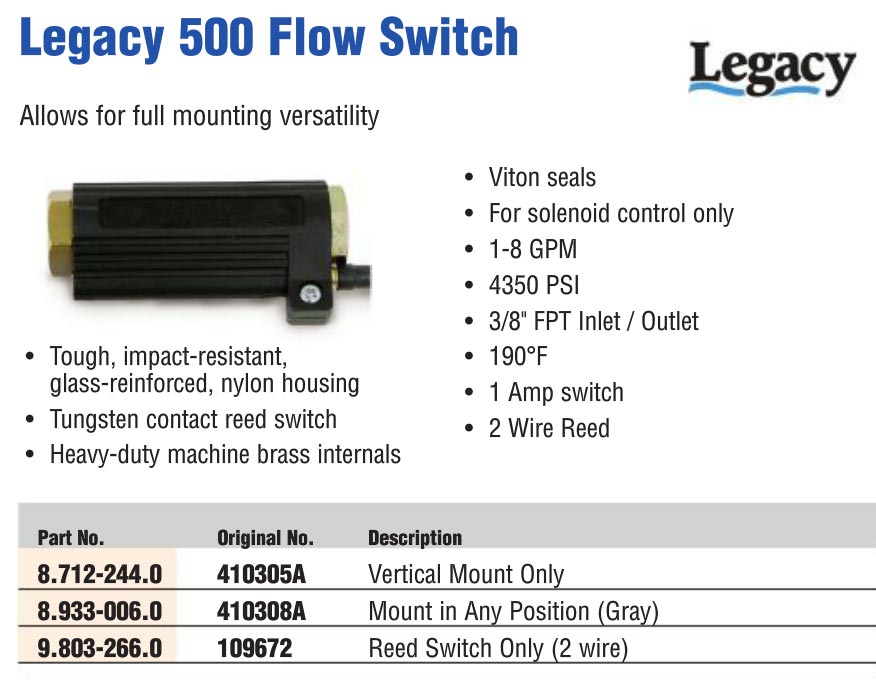 ap500 vertical flow switch for pressure washing