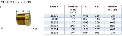 brass cap plumbing sizes cored plug