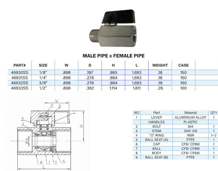 carpet cleaning stainless ball valve