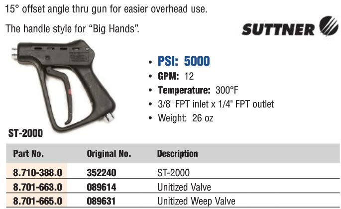 Suttner St-2000 Trigger Gun Valve