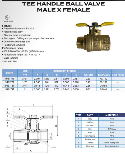 t handle ball valve options