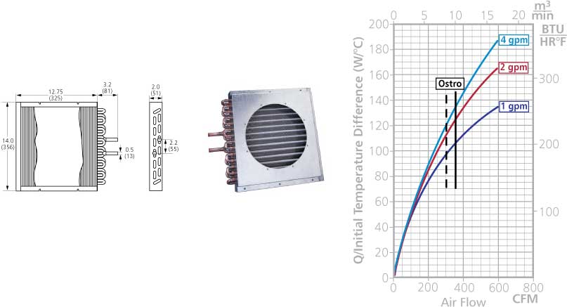 portable carpet cleaning machine heat exchanger