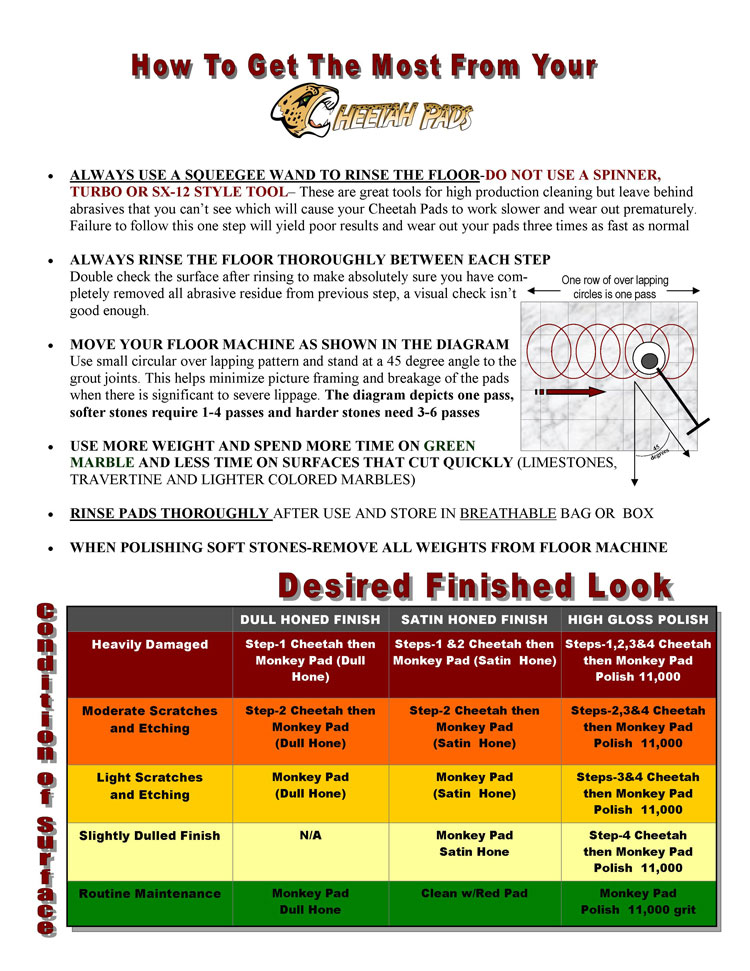 cheetah pad cleaning and use instructions for stone cleaning and restoration for limestone, travertine marble