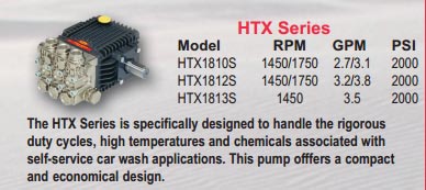 General pump HTX Series 