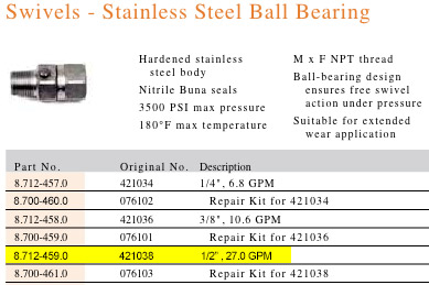 87124590 1/2" M x 1/2" F Ball Bearing Pressure Washer Swivel Stainless Steel 