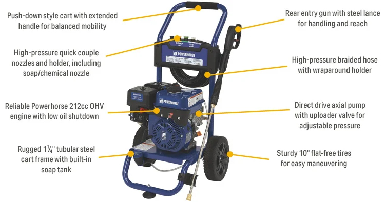 Powerhorse 89897 Gas Cold Water Pressure Washer — 3200 PSI, 2.6 GPM - 750143