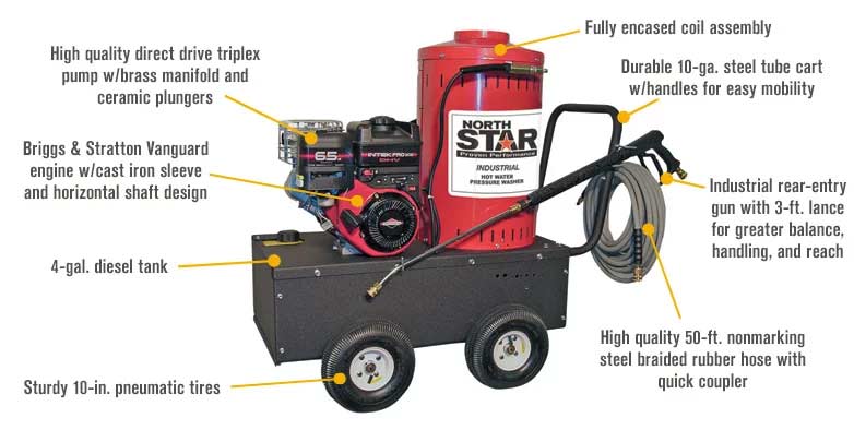 Northstar 157309 Gas Powered Wet Steam Hot Water Pressure Washer 6 5 Hp 2700 Psi 2 5 Gpm Free Shipping