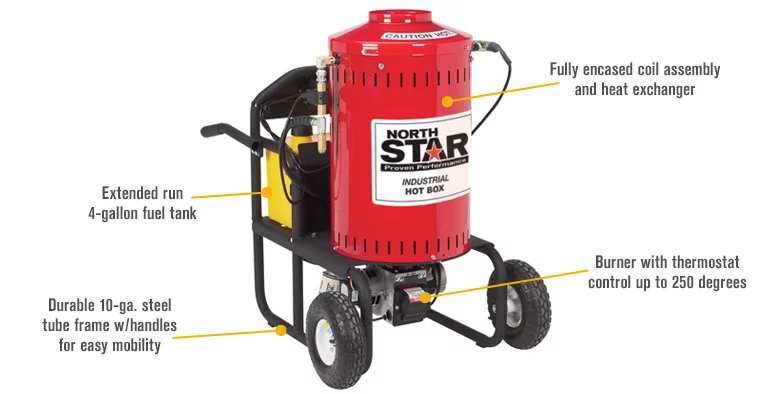Which Steam Cleaner do I Need?  North Star Equipment Rentals (SG)