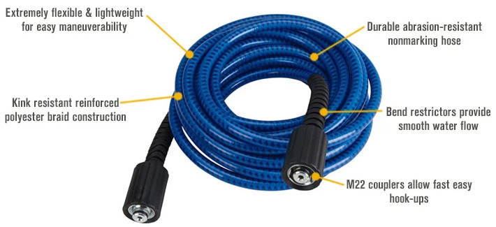 Features for Powerhorse Nonmarking Pressure Washer Hose — 3100 PSI, 25ft. x 1/4in., Model# 646200513