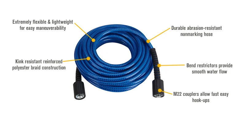 Features for Powerhorse Nonmarking Pressure Washer Hose — 3100 PSI, 50ft. x 1/4in., Model# 646200514