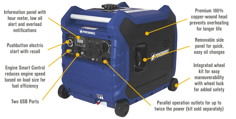 Features for FREE SHIPPING — Powerhorse Inverter Generator — 3500 Surge Watts, 3000 Rated Watts, Electric Start, EPA and CARB Compliant, Model# LC3500i