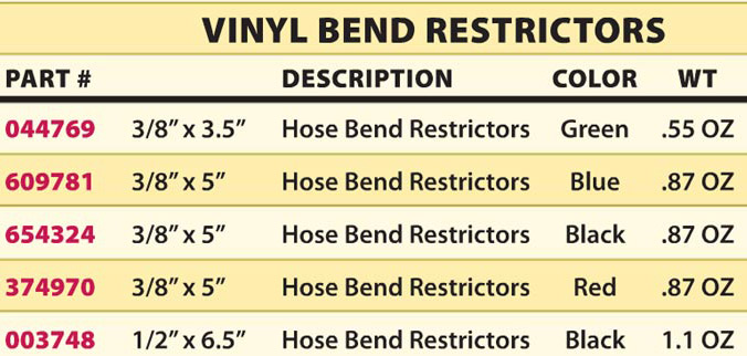 vinyl hose bend restrictor