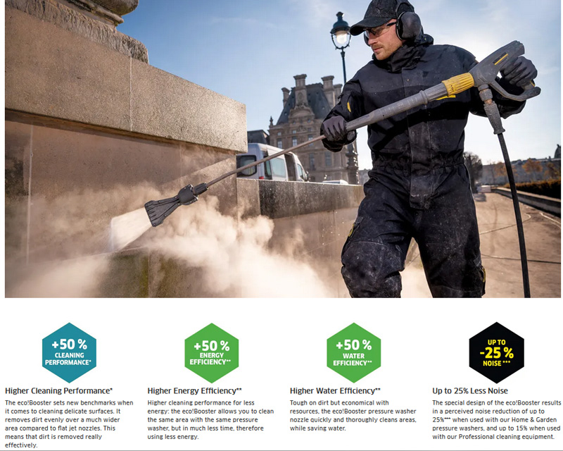 Karcher eco boost 3000 pressure washing spray tip