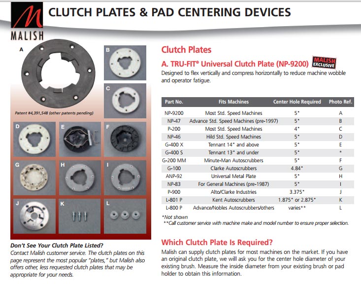 Malish clutch plates